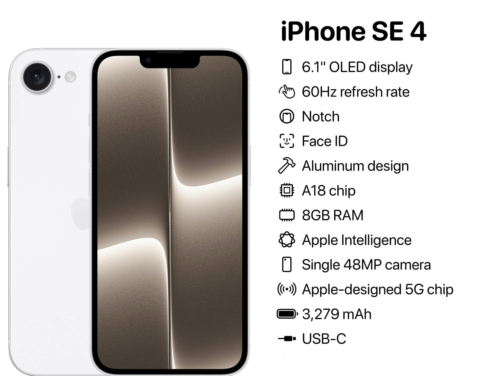 Téléphone dernière génération